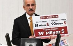 Türkiye’nin Kamu-Özel İşbirliği Projeleri 39 Milyar Dolar Kazandırdı: İşte Sırları!