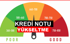 Finansal İtibarınızın Aynası: Kredi Skorları ve Risk Karneleri Hakkında Bilmeniz Gerekenler