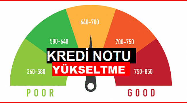 Finansal İtibarınızın Aynası: Kredi Skorları ve Risk Karneleri Hakkında Bilmeniz Gerekenler